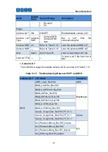 Preview for 35 page of OSEE LCM156-A User Manual