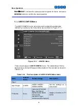 Preview for 38 page of OSEE LCM156-A User Manual