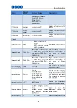 Preview for 39 page of OSEE LCM156-A User Manual