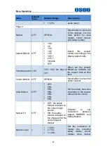 Preview for 40 page of OSEE LCM156-A User Manual