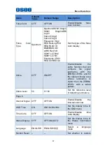 Preview for 43 page of OSEE LCM156-A User Manual