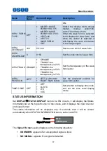 Preview for 43 page of OSEE LCM156-E User Manual