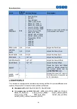 Preview for 56 page of OSEE LCM156-E User Manual