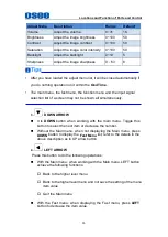 Preview for 21 page of OSEE LCM170-A User Manual