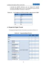 Preview for 26 page of OSEE LCM170-A User Manual