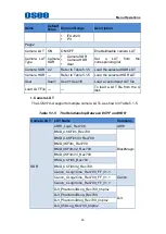 Preview for 35 page of OSEE LCM170-A User Manual