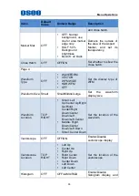 Preview for 41 page of OSEE LCM170-A User Manual