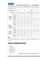 Preview for 20 page of OSEE LM-150 SERIES User Manual