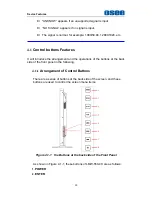 Preview for 16 page of OSEE LMW-420-4K User Manual