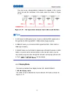 Preview for 23 page of OSEE LMW-420-4K User Manual