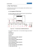 Preview for 30 page of OSEE LMW-420-4K User Manual