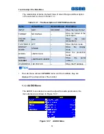 Preview for 42 page of OSEE LMW-420-4K User Manual