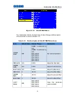 Preview for 47 page of OSEE LMW-420-4K User Manual