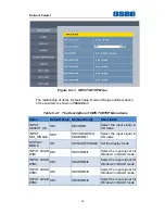 Preview for 56 page of OSEE LMW-420-4K User Manual