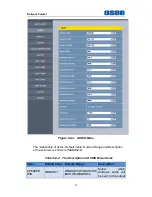 Preview for 58 page of OSEE LMW-420-4K User Manual