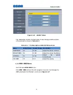 Preview for 61 page of OSEE LMW-420-4K User Manual