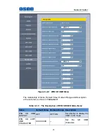 Preview for 65 page of OSEE LMW-420-4K User Manual