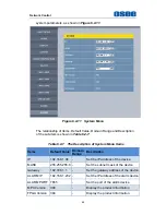 Preview for 70 page of OSEE LMW-420-4K User Manual