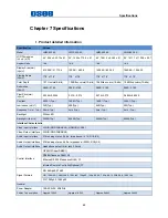 Preview for 75 page of OSEE LMW-420-4K User Manual