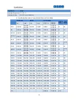 Предварительный просмотр 76 страницы OSEE LMW-420-4K User Manual