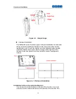 Preview for 16 page of OSEE MVM-170 Series User Manual