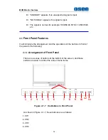 Preview for 22 page of OSEE MVM-170 Series User Manual