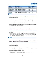 Preview for 26 page of OSEE MVM-170 Series User Manual