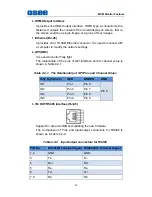 Preview for 31 page of OSEE MVM-170 Series User Manual