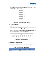 Preview for 32 page of OSEE MVM-170 Series User Manual