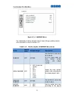 Preview for 40 page of OSEE MVM-170 Series User Manual