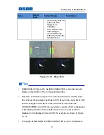 Preview for 51 page of OSEE MVM-170 Series User Manual