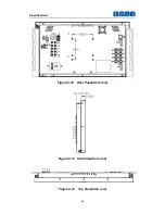 Preview for 62 page of OSEE MVM-170 Series User Manual