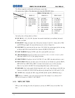 Preview for 12 page of OSEE RMD5032 User Manual