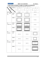 Preview for 27 page of OSEE RMD5032 User Manual