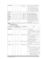 Preview for 19 page of OSEE RMS5032 User Manual