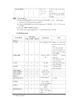 Preview for 21 page of OSEE RMS5032 User Manual