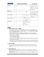 Preview for 22 page of OSEE RMS5032 User Manual