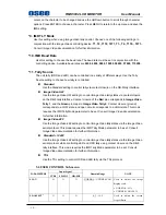 Preview for 24 page of OSEE RMS5032 User Manual