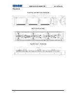 Preview for 28 page of OSEE RMS5032 User Manual