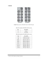 Preview for 6 page of OSEE SDA6801N User Manual