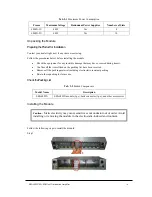 Предварительный просмотр 7 страницы OSEE SRA6802N User Manual