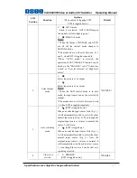 Предварительный просмотр 11 страницы OSEE VAC6840N User Manual