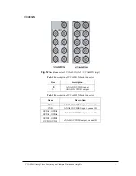 Preview for 6 page of OSEE VCA6801N User Manual