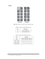 Предварительный просмотр 6 страницы OSEE VDA6801N User Manual