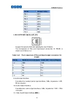 Предварительный просмотр 25 страницы OSEE XCM-240 User Manual