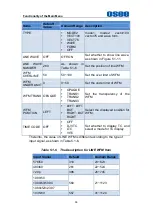 Предварительный просмотр 40 страницы OSEE XCM-240 User Manual