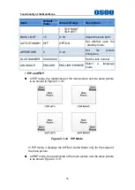 Preview for 44 page of OSEE XCM-240 User Manual