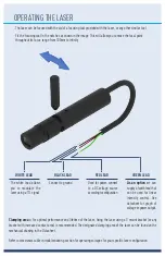 Preview for 2 page of OSELA COMPACT LASER Instruction Manual