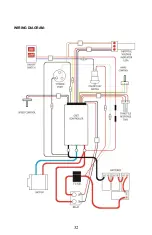 Preview for 32 page of oset 20 Light Owner'S Manual