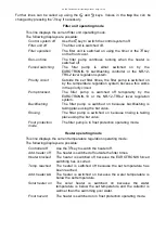 Preview for 14 page of OSF POOL-Control-250 Installation And Operating Manual